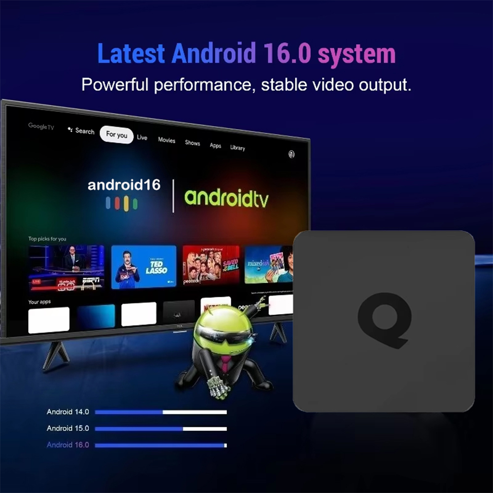 Smart TV Box 2026 Q1 RK3158 An - Khadas Vim4 8Gb ulasan dan harga